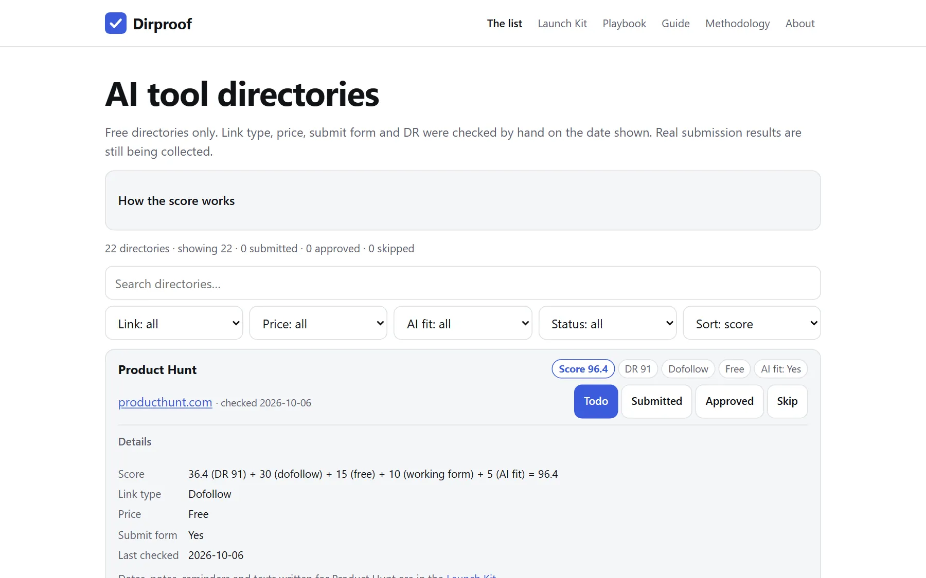 The Dirproof list on a desktop: directories ranked by score, with DR, link type, price and status buttons.